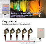 LED Solid Brass Outdoor Garden Light